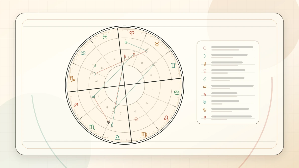 Air Signs Explained: Gemini, Libra, and Aquarius article cover image for Horoscope Herald