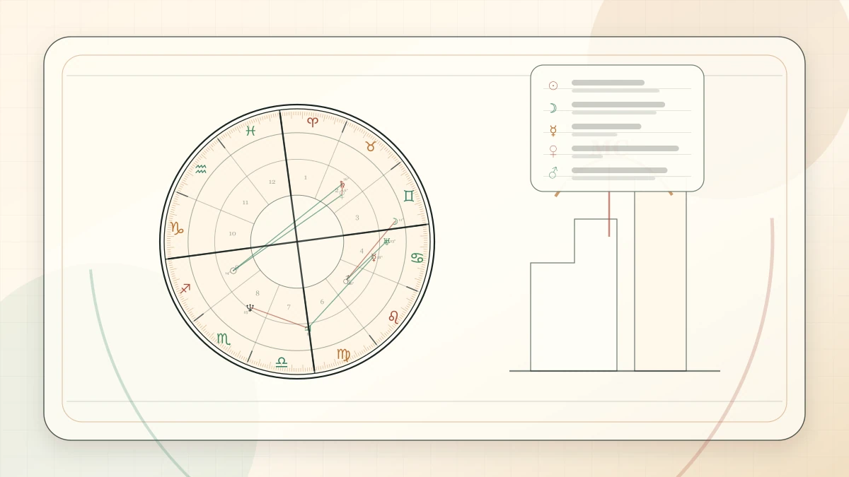 Best Work Environments by Zodiac Element article cover image for Horoscope Herald