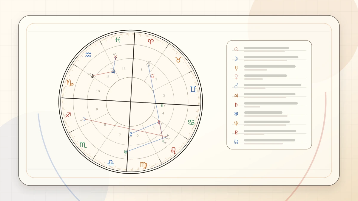 Birth Chart Patterns Explained for Beginners article cover image for Horoscope Herald