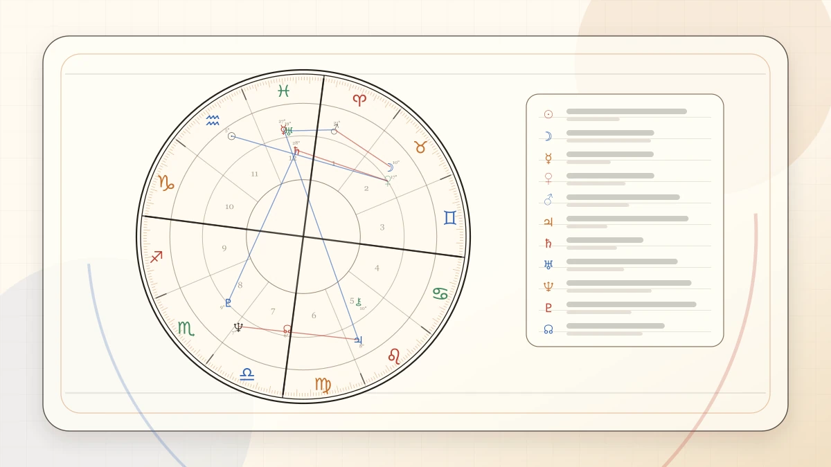 Birth Chart Stellium Meaning article cover image for Horoscope Herald