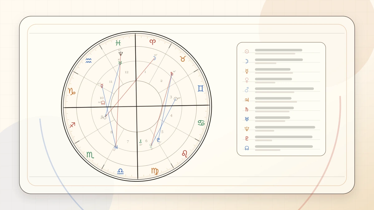Birth Chart Symbols Explained for Beginners article cover image for Horoscope Herald