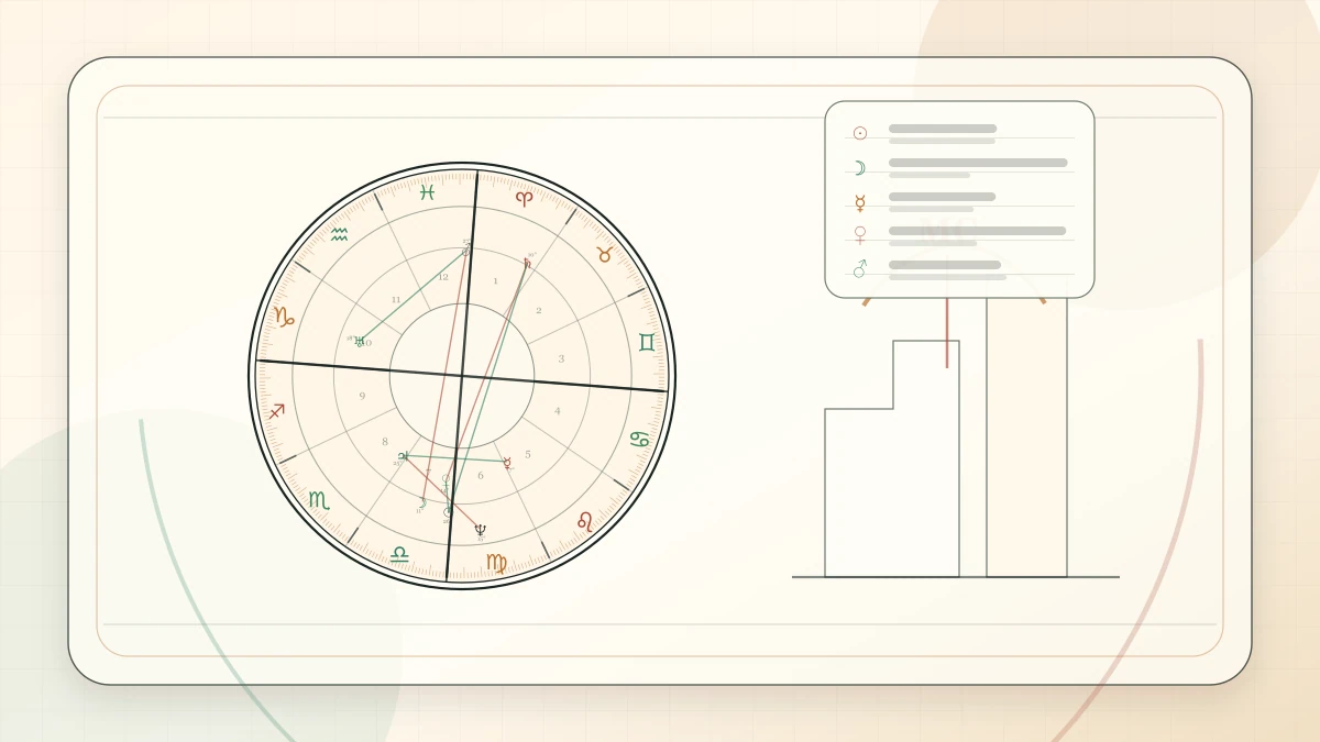 Can Astrology Help With Job Change Timing? article cover image for Horoscope Herald