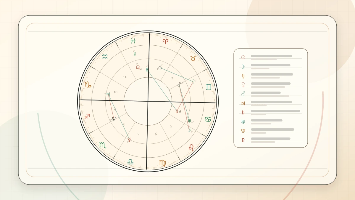 Cardinal Signs Explained: How They Start Things article cover image for Horoscope Herald