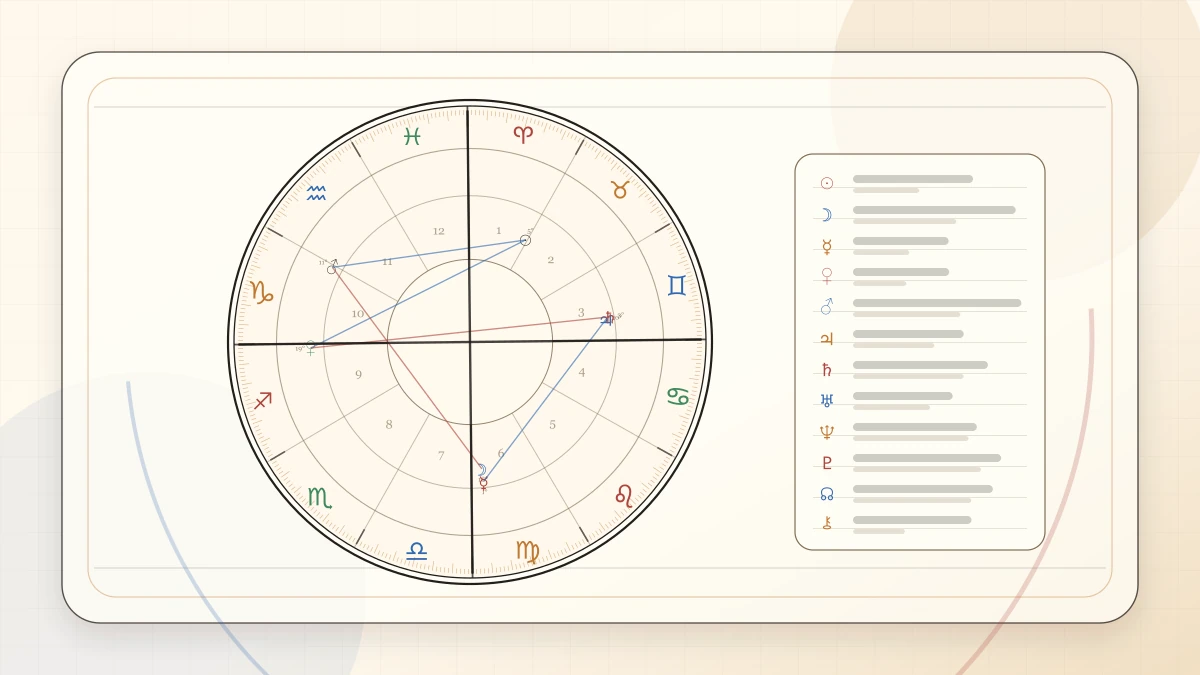 Chiron Meaning in Astrology article cover image for Horoscope Herald