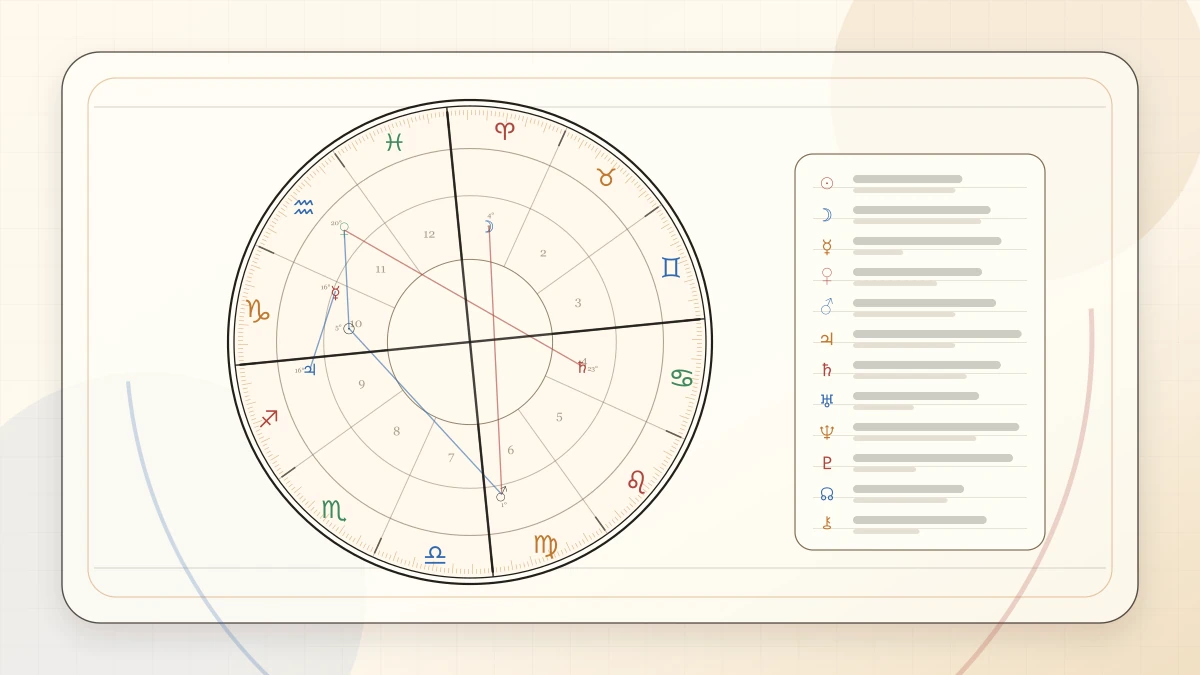 Conjunction, Square, Trine, and Opposition Explained article cover image for Horoscope Herald