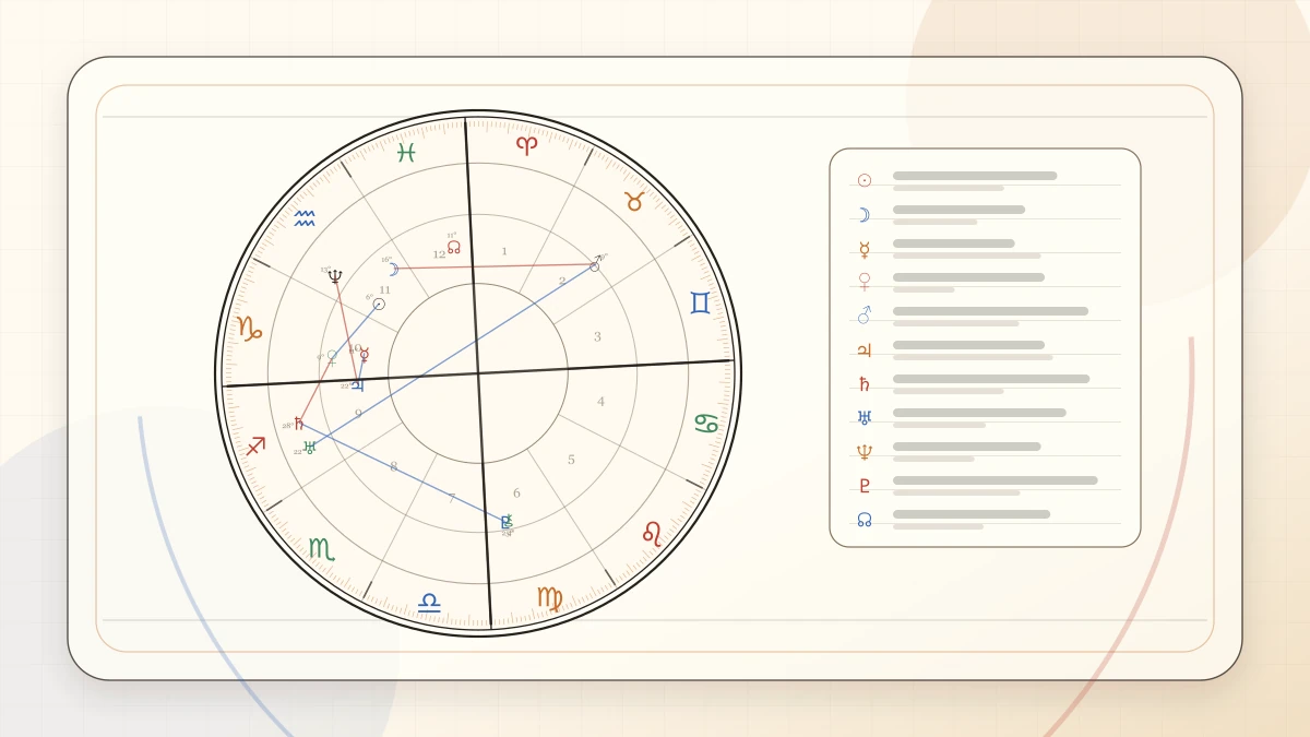 Day Chart vs Night Chart Explained article cover image for Horoscope Herald