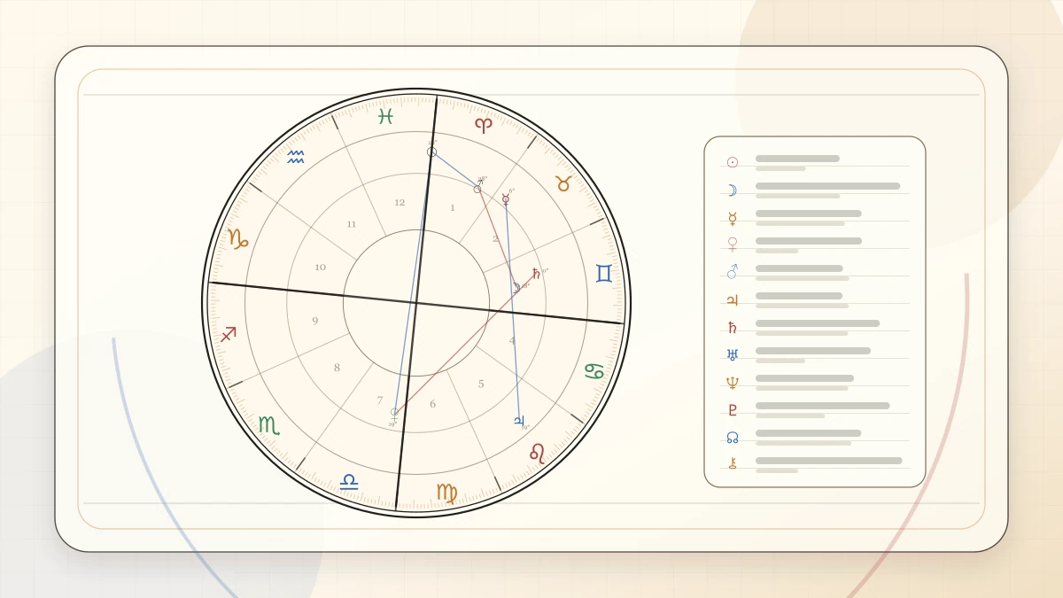 East Point Meaning in Astrology article cover image for Horoscope Herald