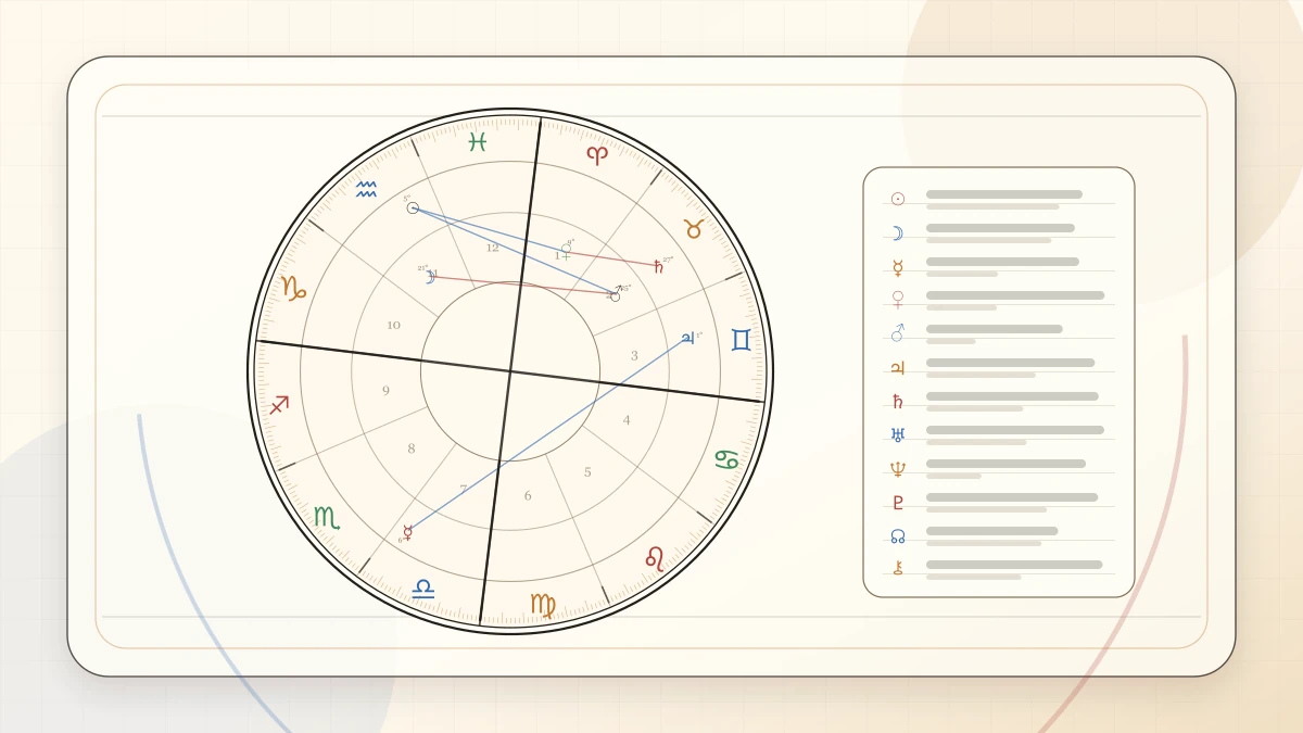 Eighth House Meaning and Transformation article cover image for Horoscope Herald