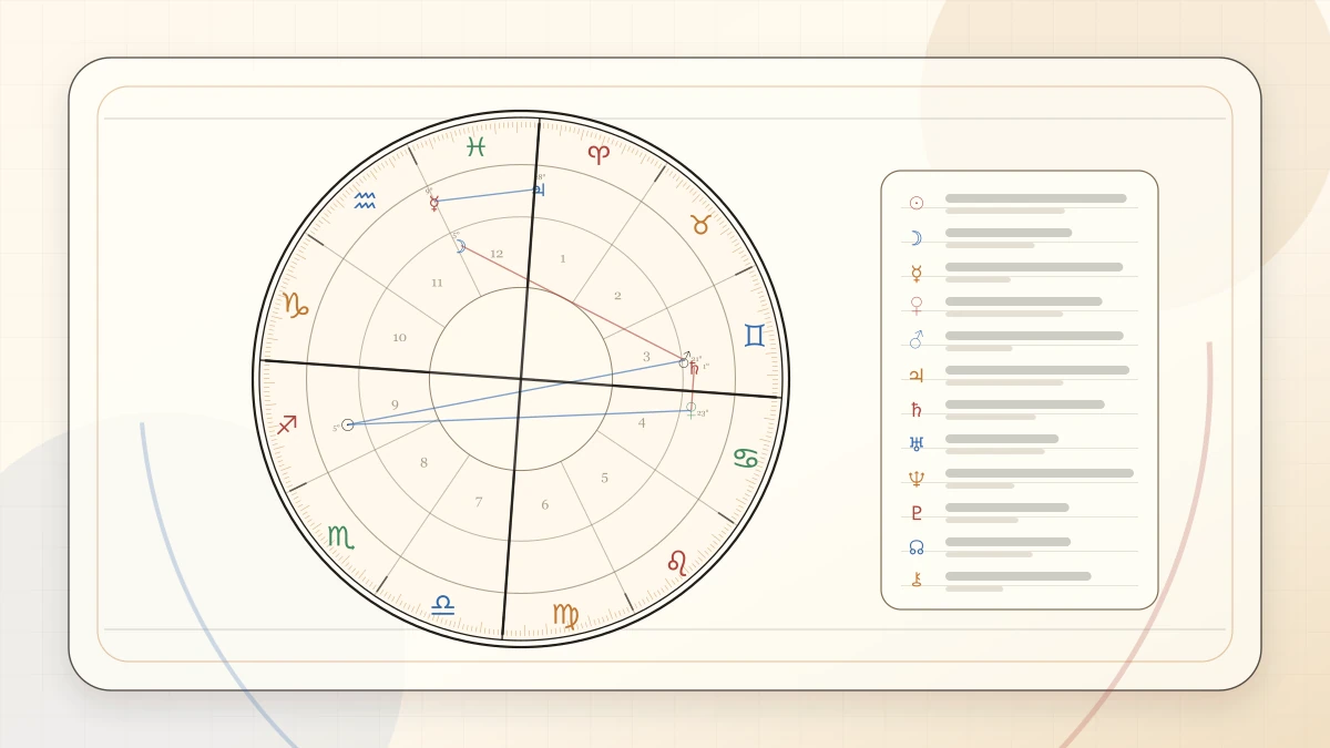 Eleventh House Meaning and Friendship article cover image for Horoscope Herald