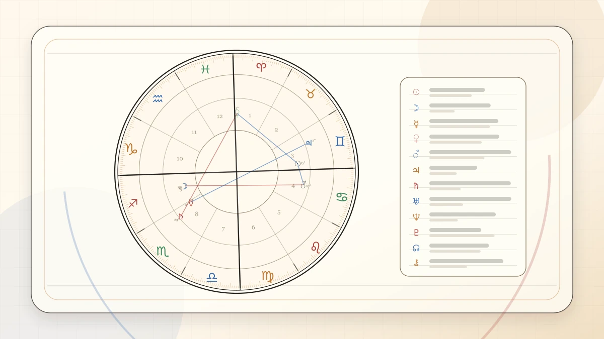 Eros Meaning in Astrology article cover image for Horoscope Herald