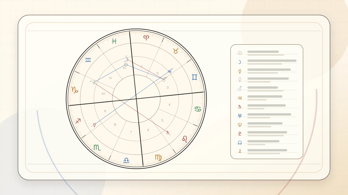 Fourth House Meaning and Home article cover image for Horoscope Herald