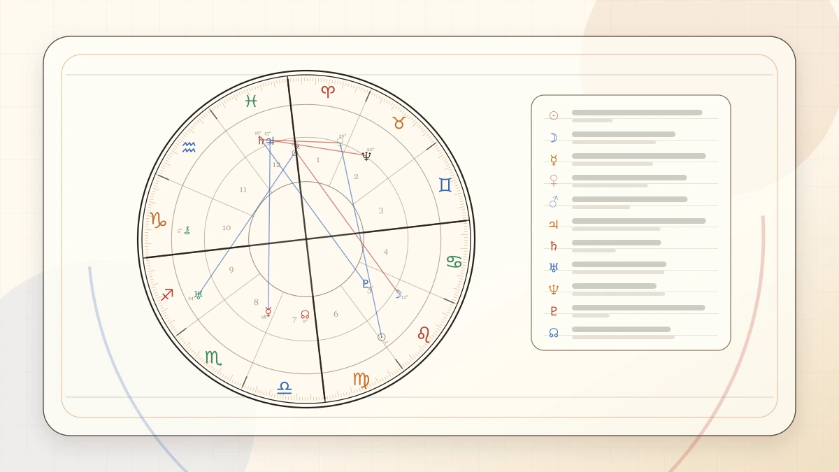 House Rulership Basics for Beginners article cover image for Horoscope Herald