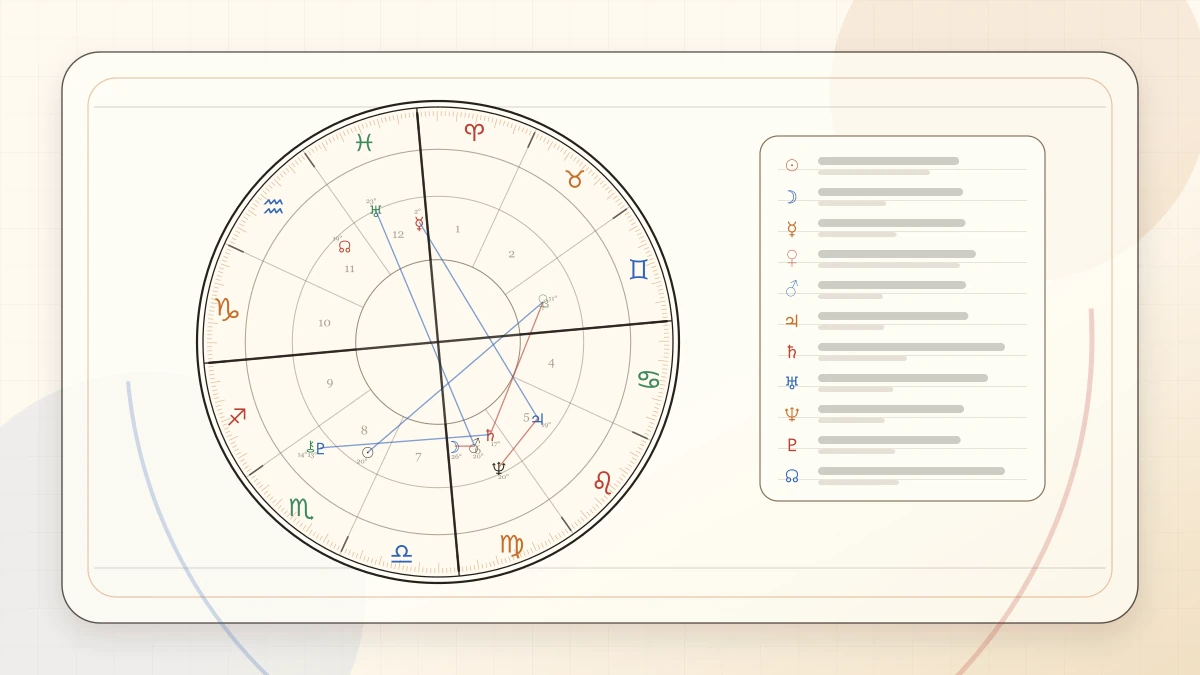 How Birth Time Changes Your Chart article cover image for Horoscope Herald
