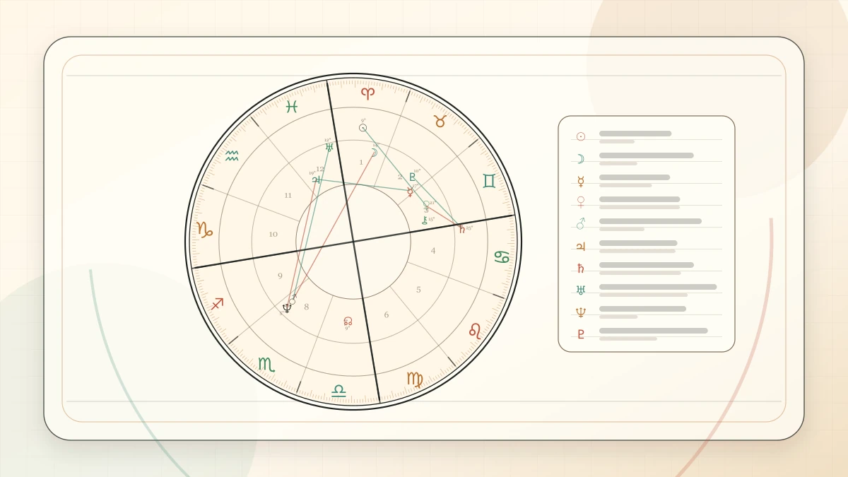How Each Zodiac Sign Communicates article cover image for Horoscope Herald