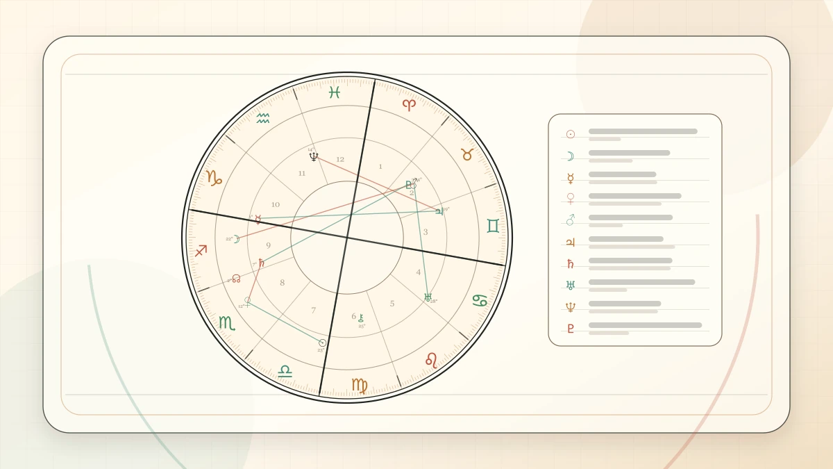 How Each Zodiac Sign Handles Stress article cover image for Horoscope Herald