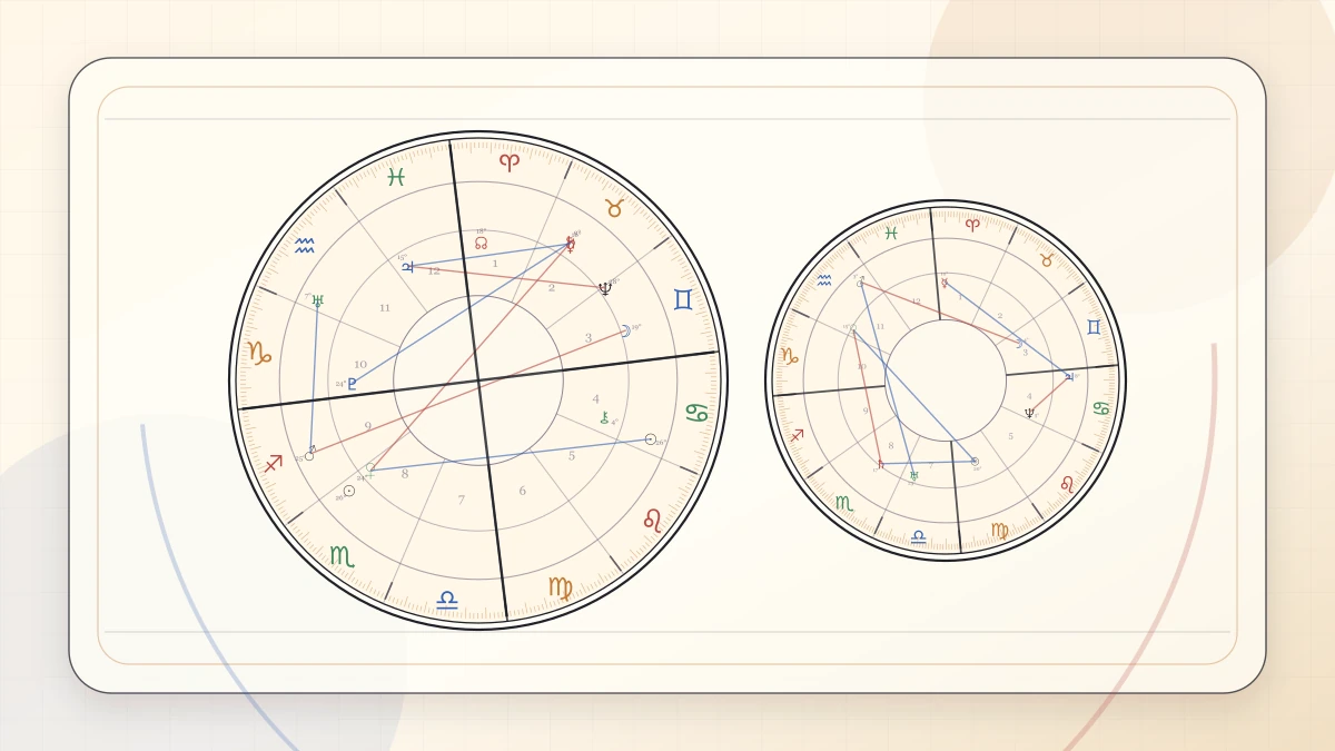 How Planetary Transits Affect Your Birth Chart article cover image for Horoscope Herald