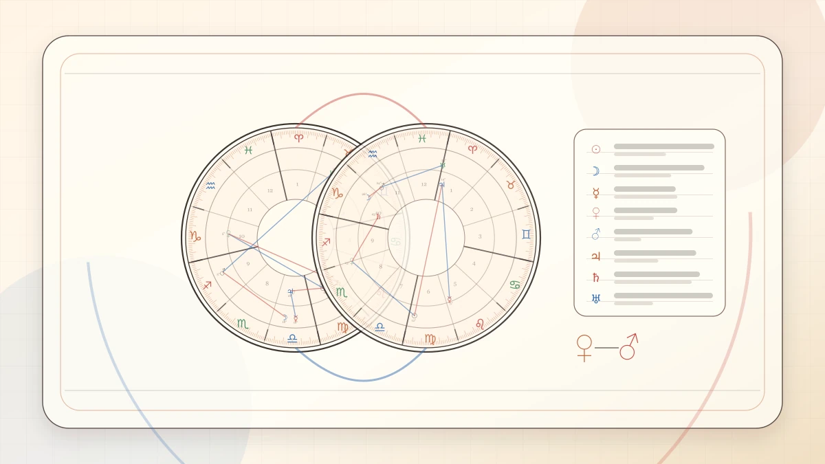 How to Compare Two Birth Charts article cover image for Horoscope Herald