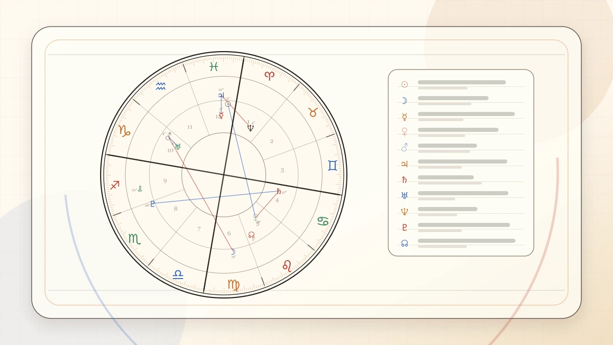 How to Find Your Dominant Element in a Birth Chart article cover image for Horoscope Herald