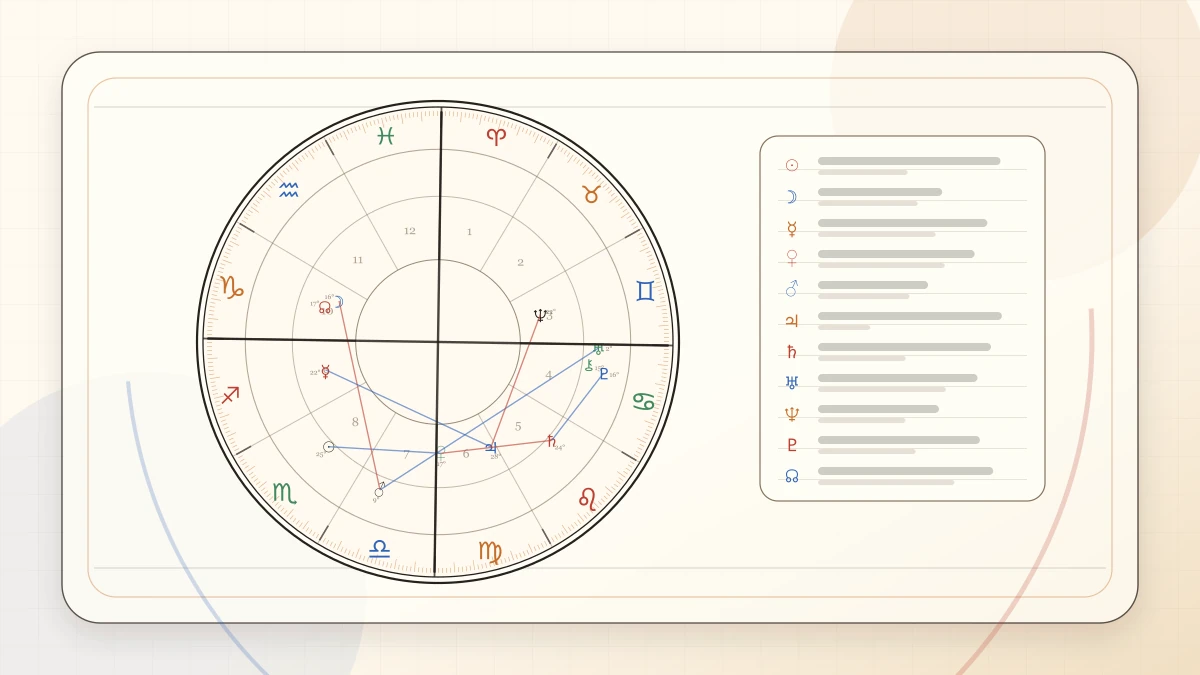 How to Read a Birth Chart Without Memorizing Everything article cover image for Horoscope Herald