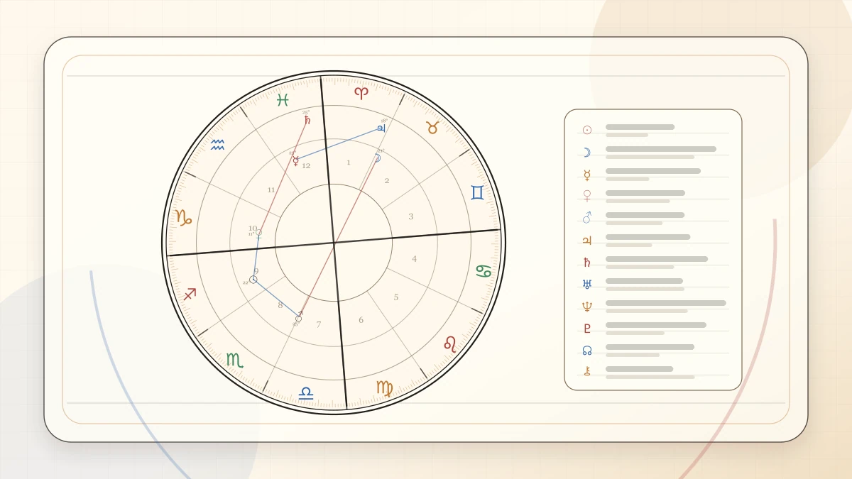 How to Read Chart Aspects Without Overthinking article cover image for Horoscope Herald
