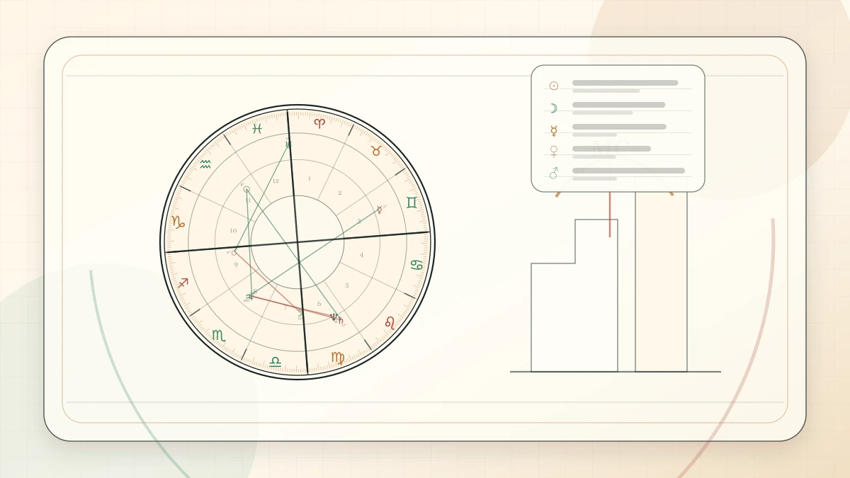 How to Read Entrepreneurship Patterns in a Chart article cover image for Horoscope Herald