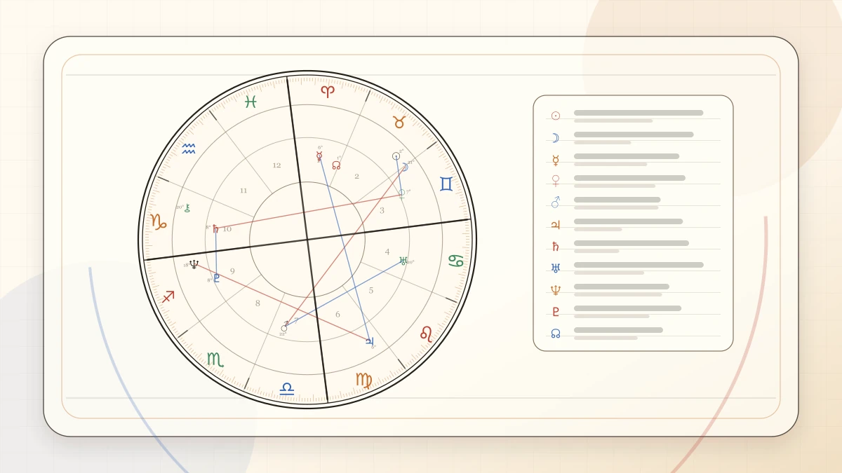 How to Read Houses and Signs Together article cover image for Horoscope Herald