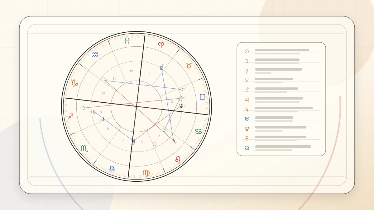 How to Read Intercepted Signs in a Birth Chart article cover image for Horoscope Herald