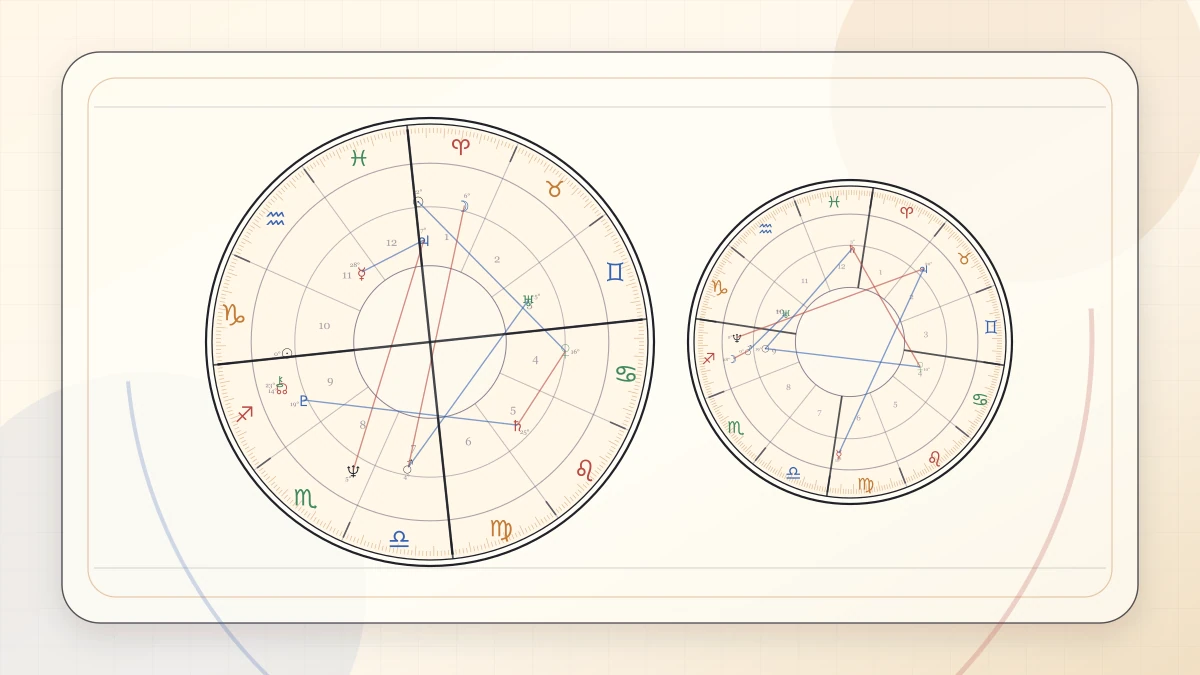 How to Read Mars Transits for Energy and Conflict article cover image for Horoscope Herald