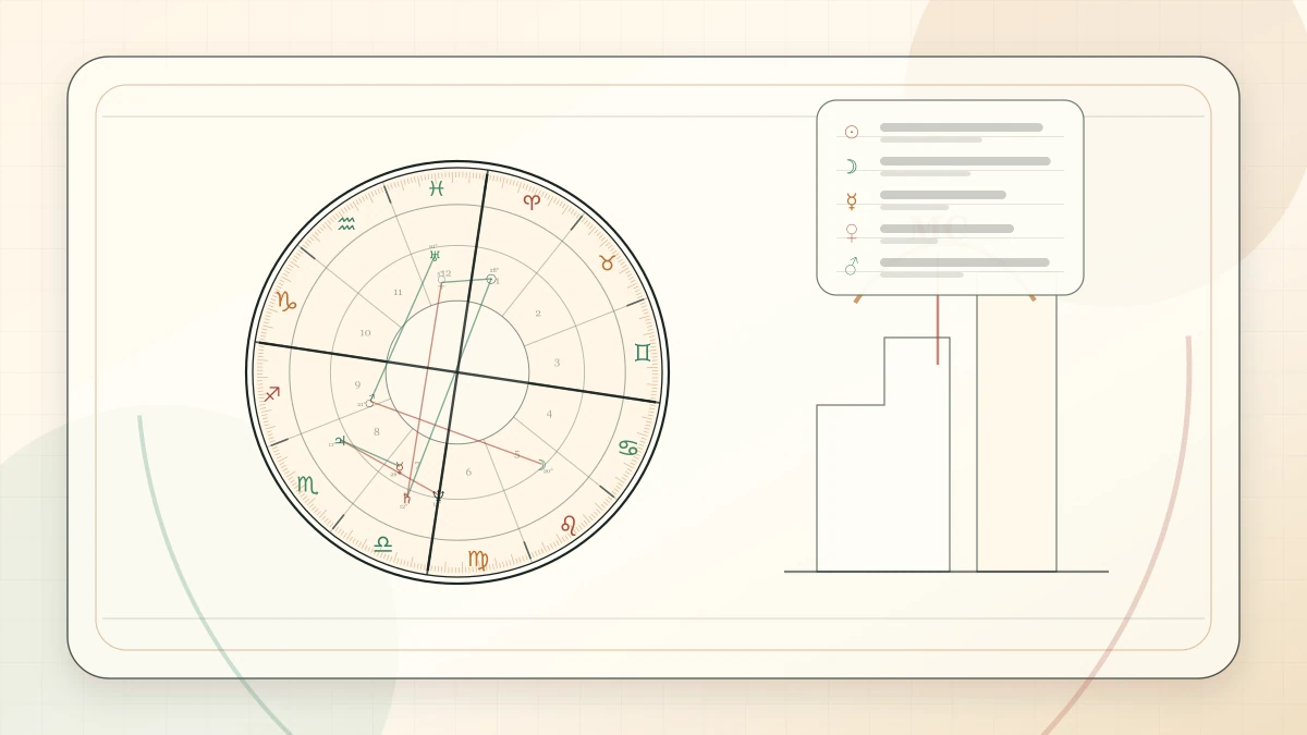 How to Read Public Reputation in a Birth Chart article cover image for Horoscope Herald