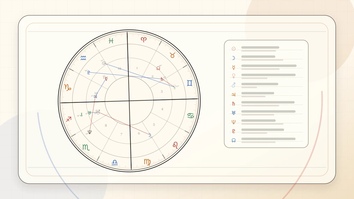 How to Read Retrograde Planets in the Houses article cover image for Horoscope Herald