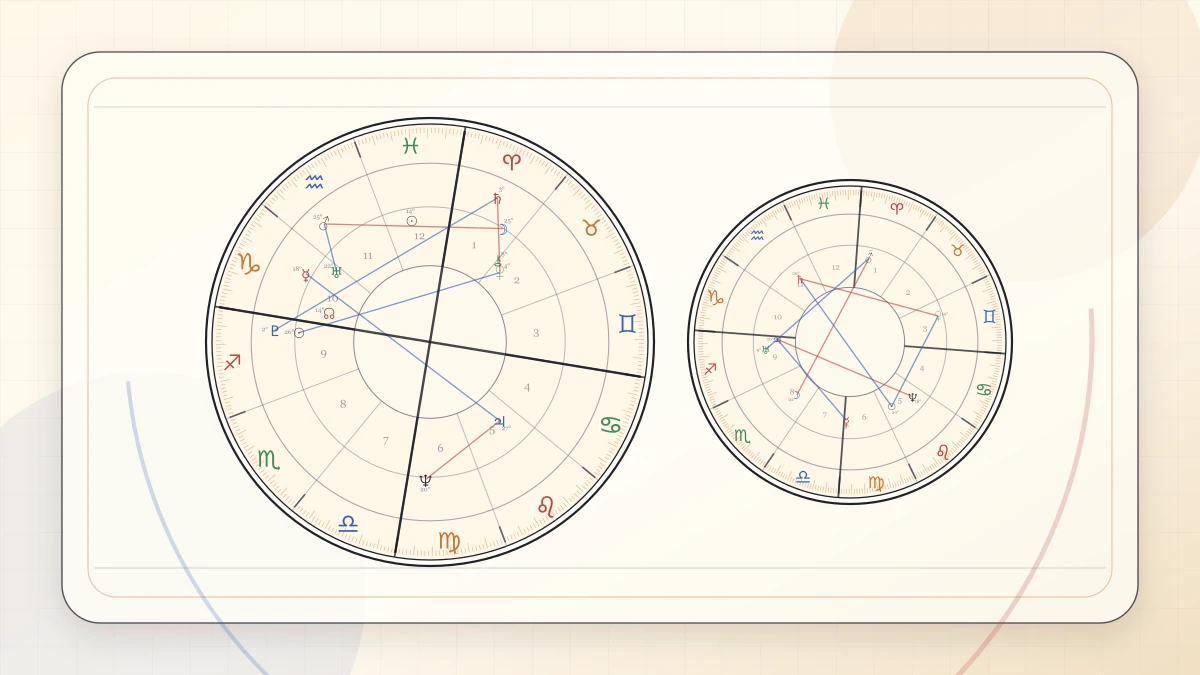 How to Read Saturn Transits for Responsibility article cover image for Horoscope Herald