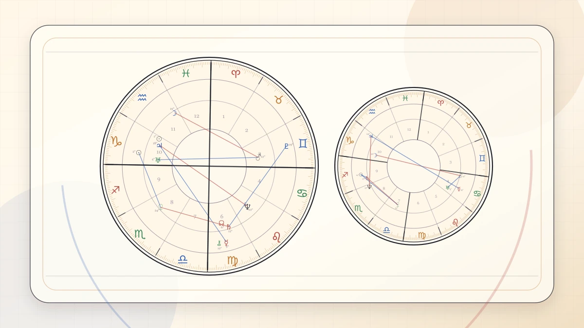 How to Read Venus Transits for Relationship Timing article cover image for Horoscope Herald