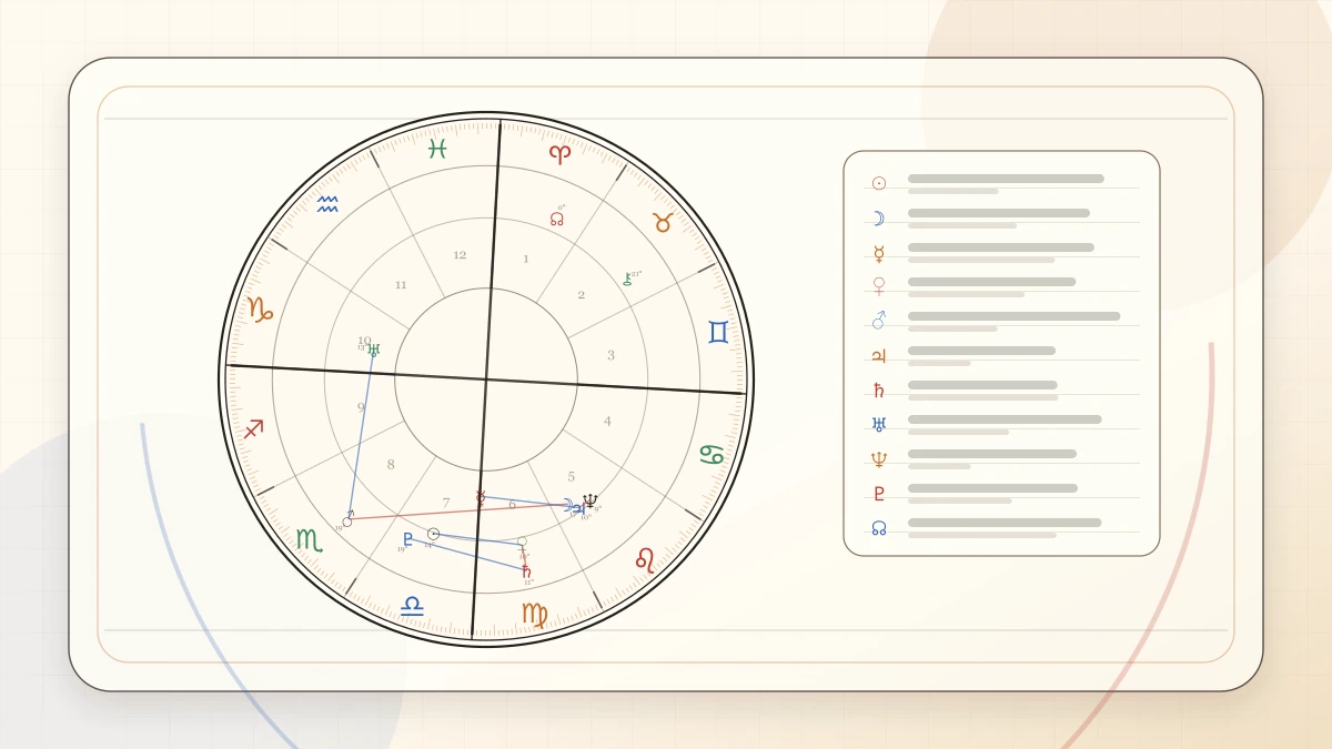 How to Read Your Birth Chart: A Beginner's Guide article cover image for Horoscope Herald