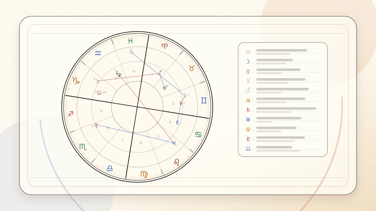 How to Start Learning Astrology Without Overwhelm article cover image for Horoscope Herald