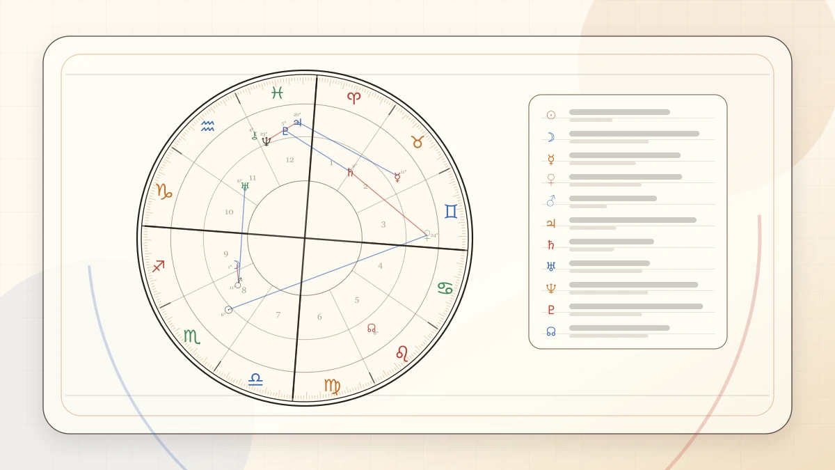 How to Understand Planetary Aspects in Your Birth Chart article cover image for Horoscope Herald