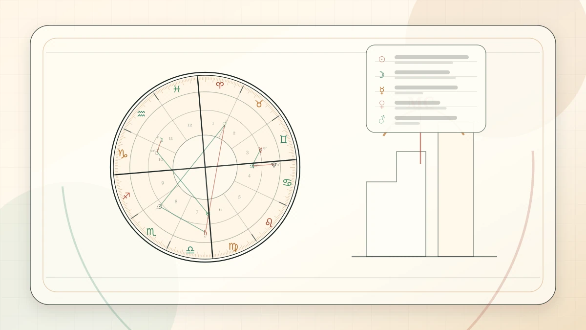 How to Use Astrology for Career Reflection article cover image for Horoscope Herald