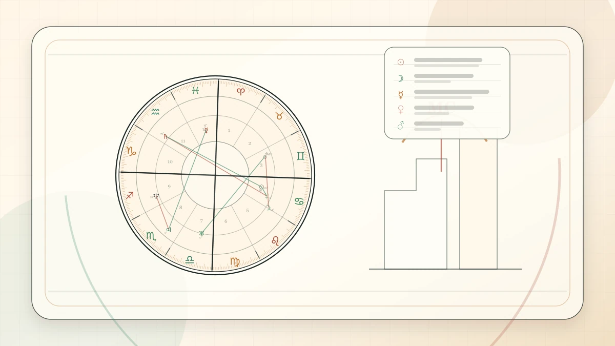 How to Use Astrology for Work-Life Balance Reflection article cover image for Horoscope Herald