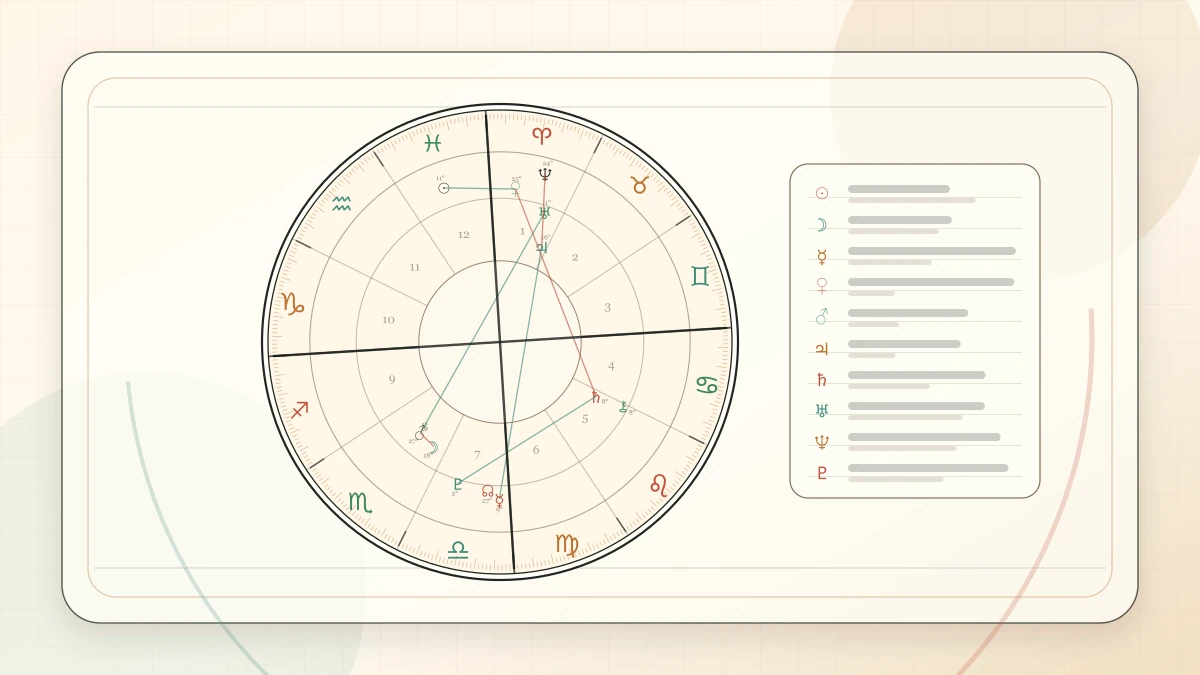 How Zodiac Signs Apologize article cover image for Horoscope Herald