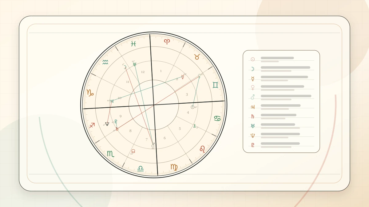 How Zodiac Signs Approach Friendship article cover image for Horoscope Herald