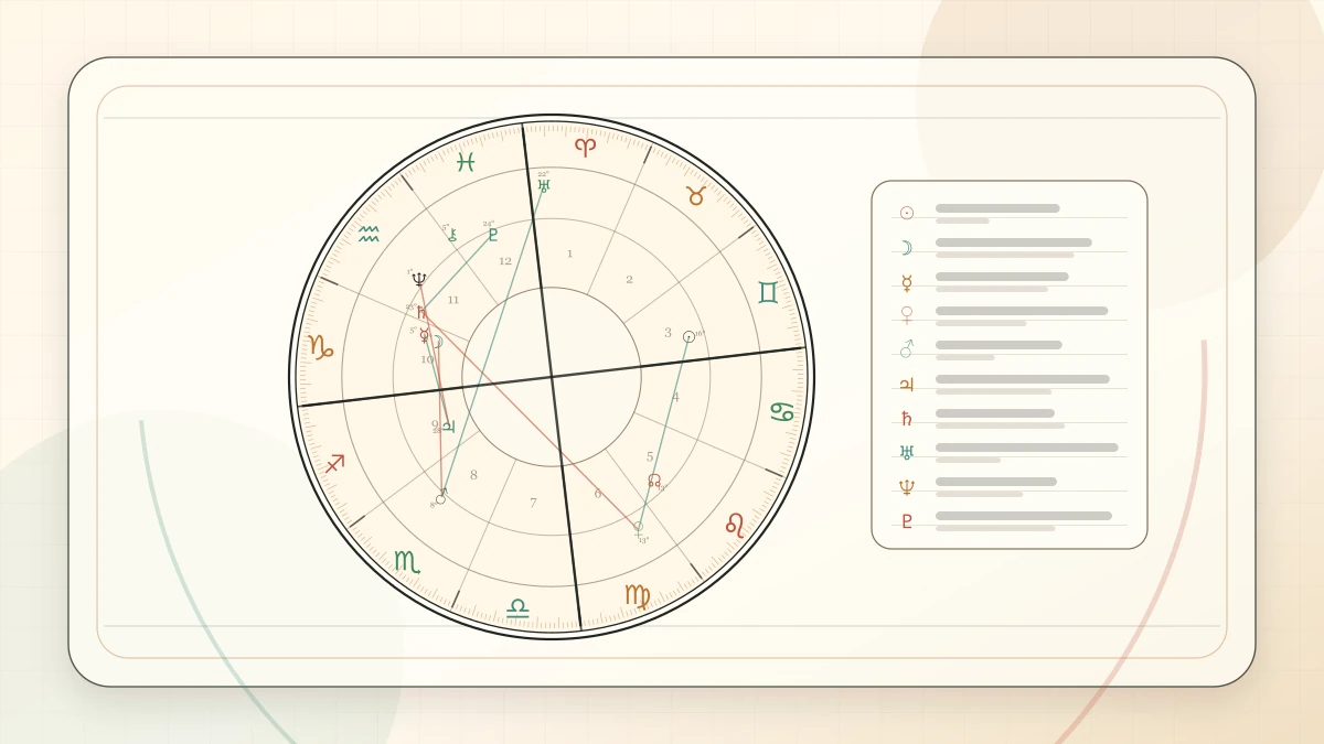 How Zodiac Signs Deal With Change article cover image for Horoscope Herald