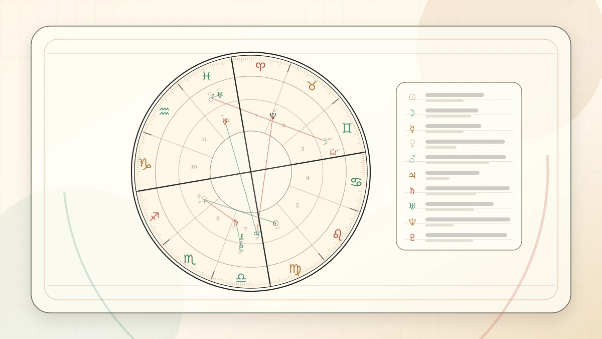 How Zodiac Signs Handle Jealousy article cover image for Horoscope Herald
