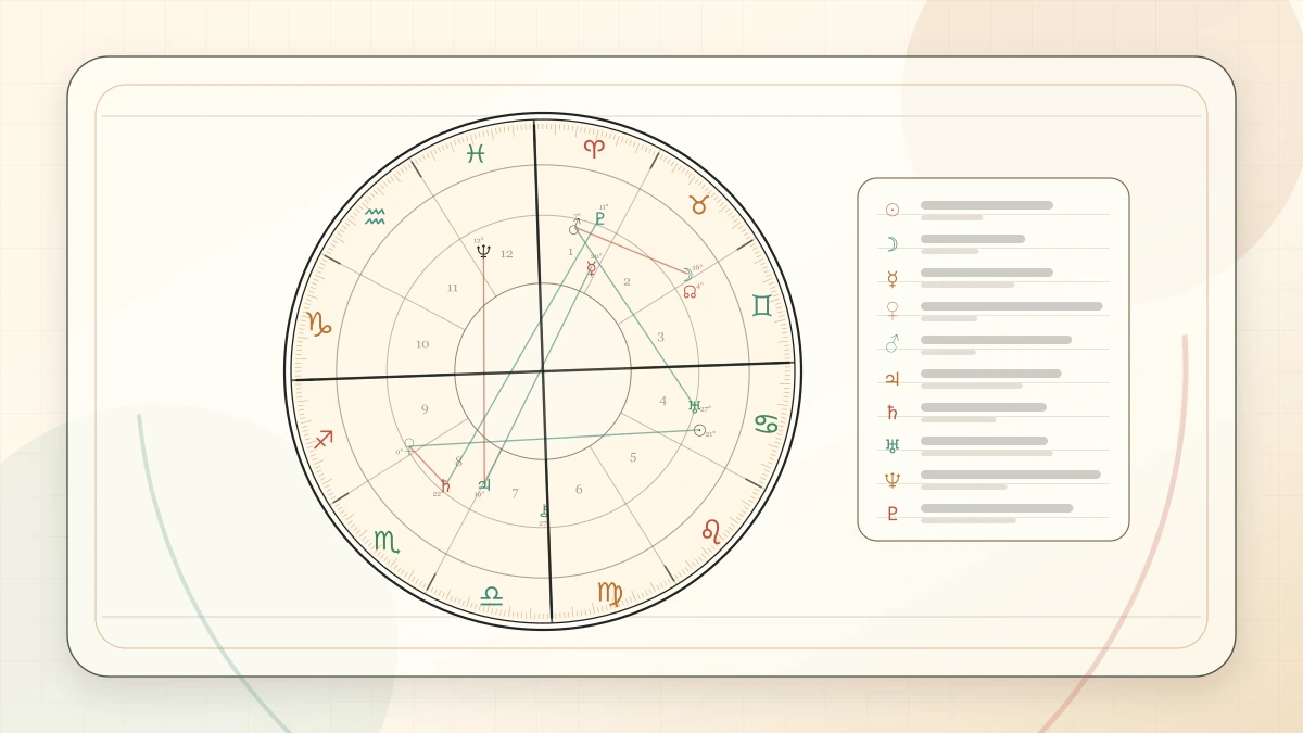 How Zodiac Signs Handle Money article cover image for Horoscope Herald