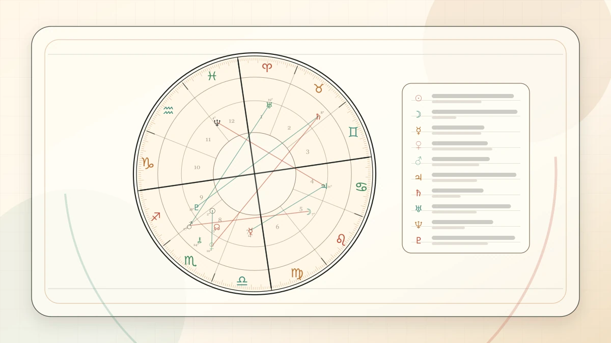 How Zodiac Signs Show Affection article cover image for Horoscope Herald