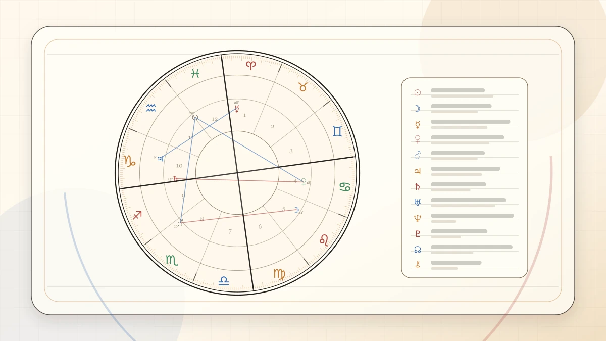 Juno Meaning in Astrology article cover image for Horoscope Herald