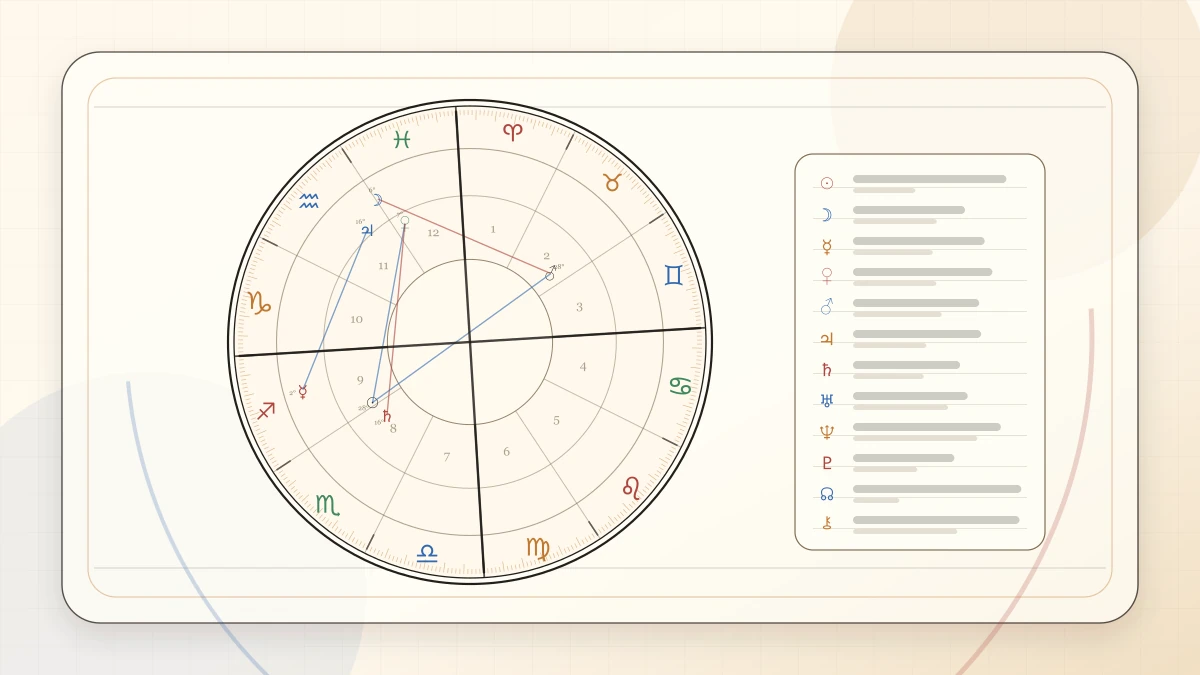 Jupiter Meaning in Astrology article cover image for Horoscope Herald