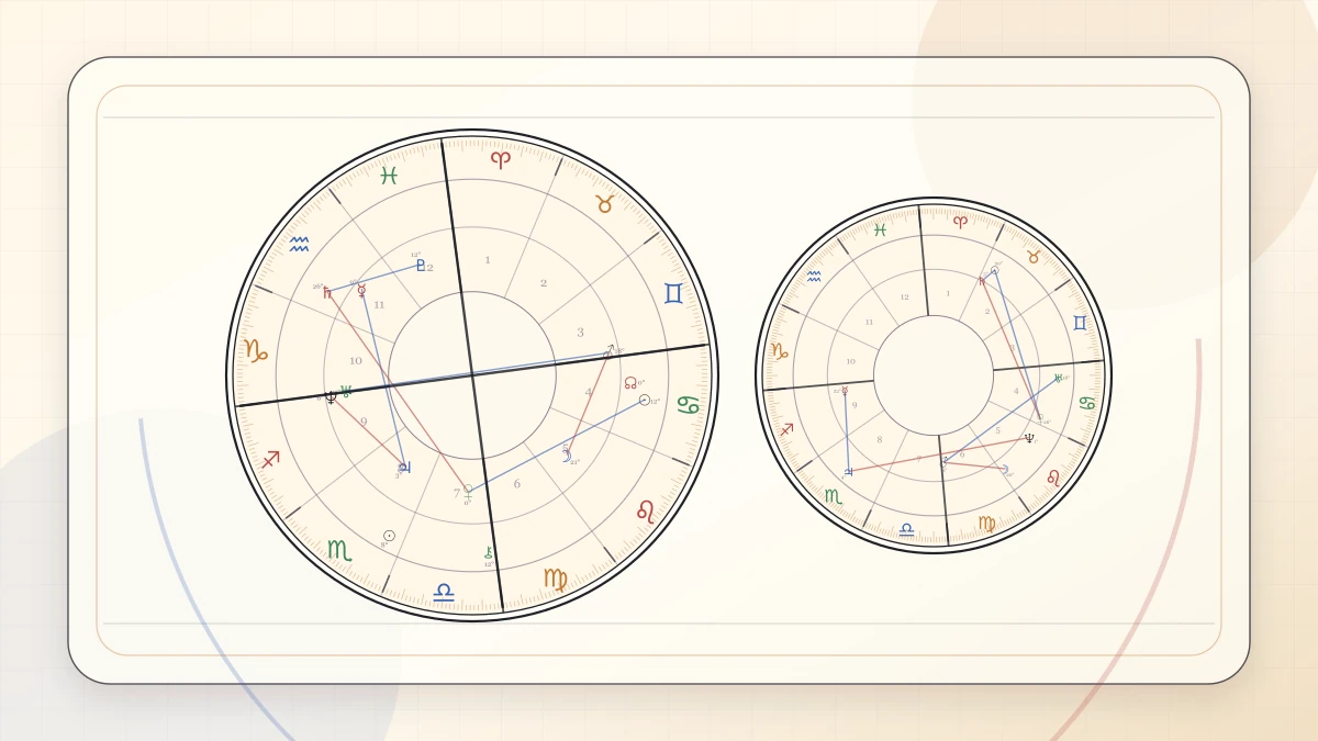 Jupiter Transit Meaning article cover image for Horoscope Herald