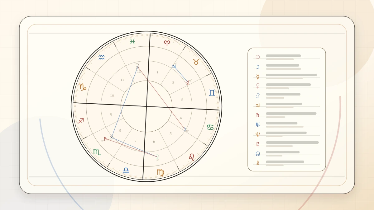 Mars Meaning in Astrology article cover image for Horoscope Herald