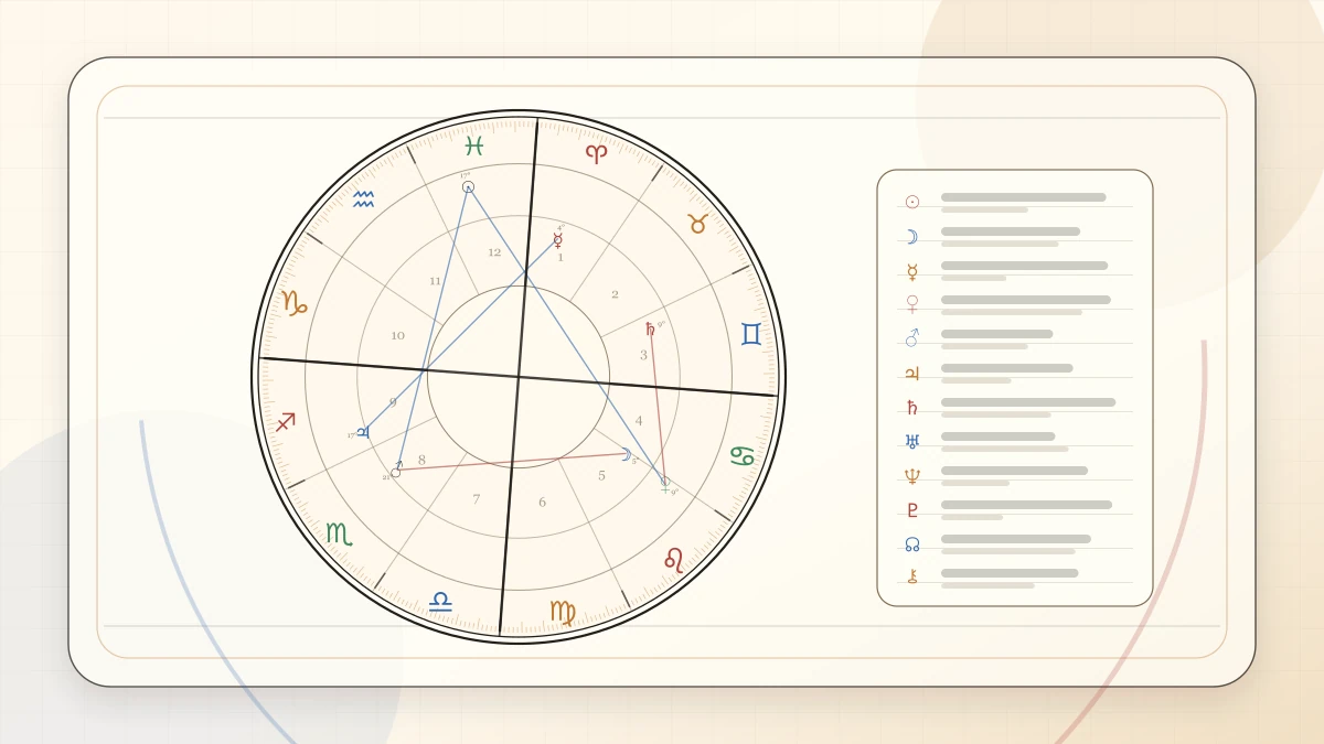 Mercury Meaning in Astrology article cover image for Horoscope Herald