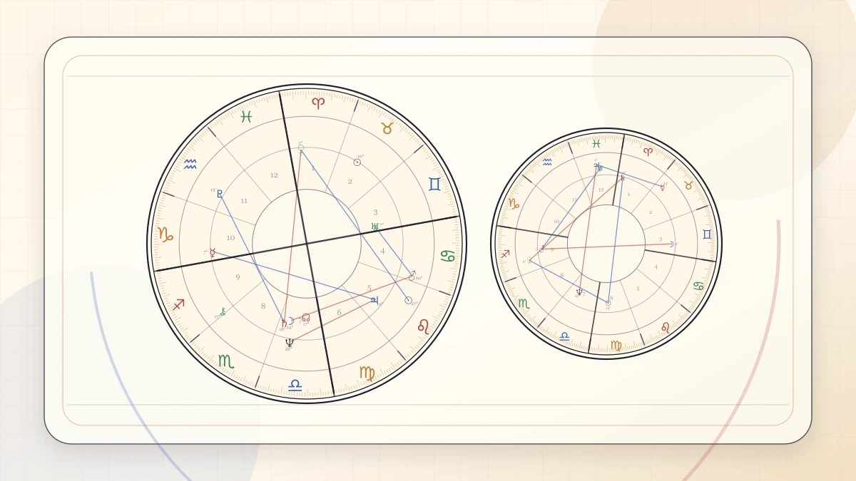 Mercury Retrograde Calendar Guide article cover image for Horoscope Herald