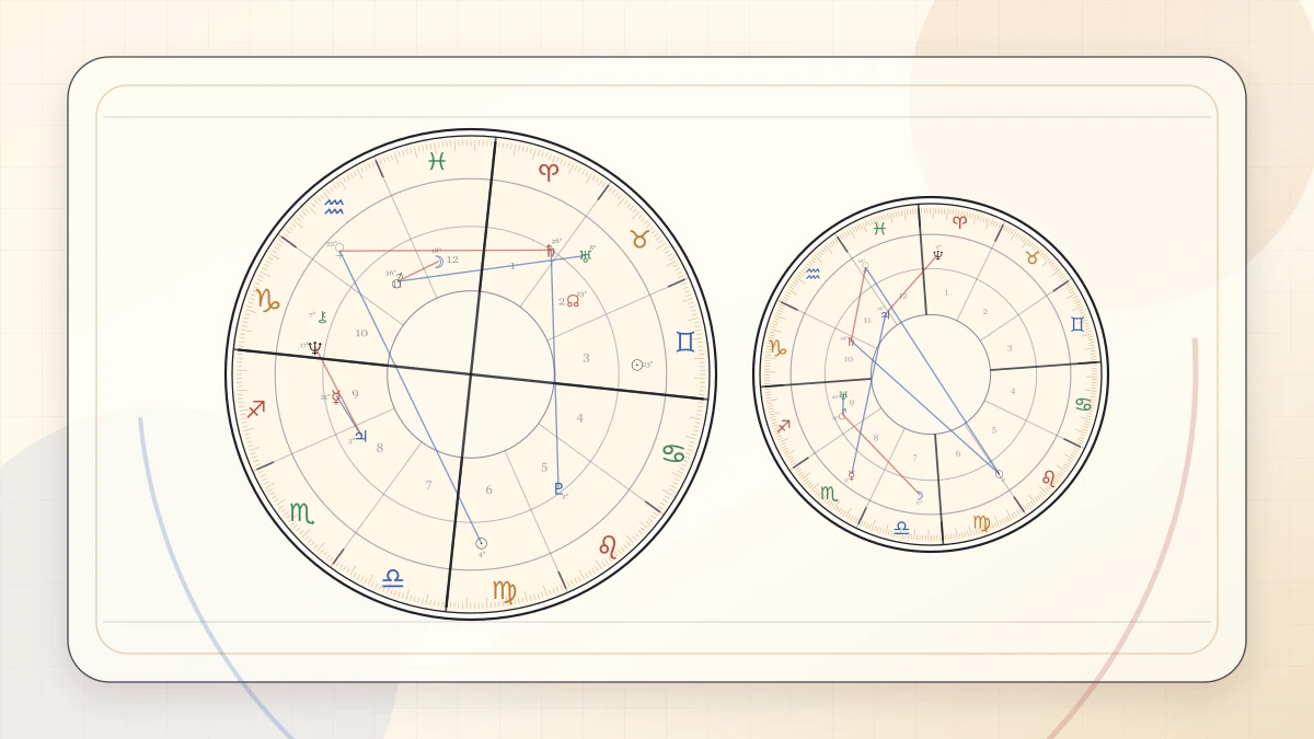Mercury Retrograde Through the Houses article cover image for Horoscope Herald